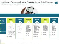 Intelligent infrastructure lays the digital business intelligent cloud infrastructure