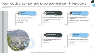 Intelligent Infrastructure Powerpoint Ppt Template Bundles Multipurpose Appealing