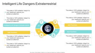 Intelligent Life Dangers Extraterrestrial PPT Presentation ACP
