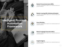 Intelligent Process Automation Framework Cognitive Agents Ppt Powerpoint Presentation File