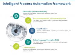 Intelligent Process Automation Framework Ppt Summary Graphics Tutorials