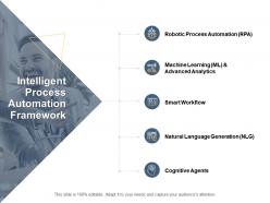 Intelligent Process Automation Framework Smart Workflow Cognitive Ppt Powerpoint Presentation Portrait
