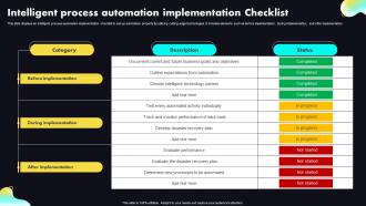 Intelligent Process Automation Implementation Checklist