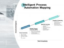 Intelligent process automation mapping cognitive computing ppt powerpoint presentation ideas