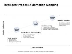 Intelligent process automation mapping machine ppt powerpoint presentation file layouts