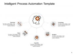 Intelligent process automation mapping powerpoint presentation slides