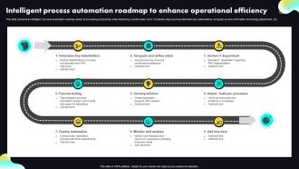 Intelligent Process Automation Roadmap To Enhance Operational Efficiency