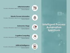 Intelligent Process Automation Spectrum Automation Ppt Powerpoint Presentation Layouts