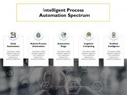 Intelligent Process Automation Spectrum Autonomics Stage Ppt Powerpoint Presentation