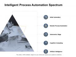 Intelligent Process Automation Spectrum Cognitive Computing Ppt Powerpoint Presentation File Smartart