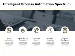 Intelligent process automation spectrum initial automation ppt slides