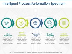 Intelligent Process Automation Spectrum Ppt Visual Aids Background Images