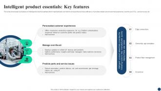 Intelligent Product Essentials AI Google For Business A Comprehensive Guide AI SS V