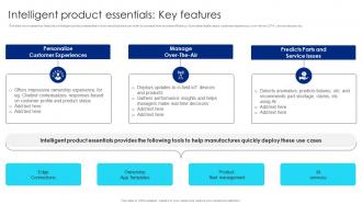 Intelligent Product Essentials Key Features Google Chatbot Usage Guide AI SS V