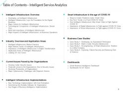 Intelligent service analytics powerpoint presentation slides