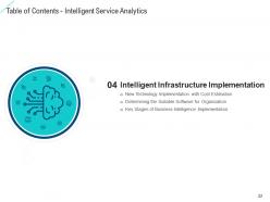Intelligent service analytics powerpoint presentation slides