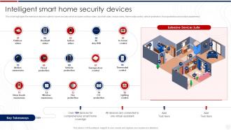 Intelligent Smart Home Security Devices Smart Security Systems Company Profile Ppt Show Layout Ideas