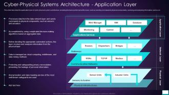 Intelligent System Cyber Physical Systems Architecture Application Layer