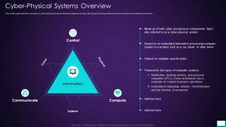 Intelligent System Cyber Physical Systems Overview