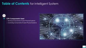 Intelligent System Powerpoint Presentation Slides