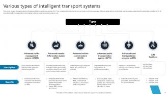 Intelligent Transport System Powerpoint Ppt Template Bundles Impactful Analytical