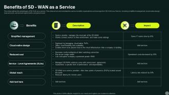 Intelligent Wan Benefits Of Sd Wan As A Service