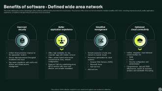 Intelligent Wan Benefits Of Software Defined Wide Area Network