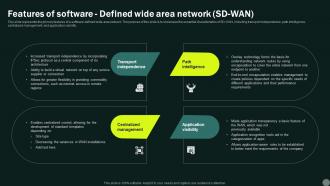 Intelligent Wan Features Of Software Defined Wide Area Network Sd Wan