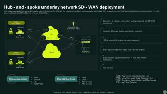 Intelligent Wan Hub And Spoke Underlay Network Sd Wan Deployment