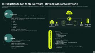Intelligent Wan Introduction To Sd Wan Software Defined Wide Area Network