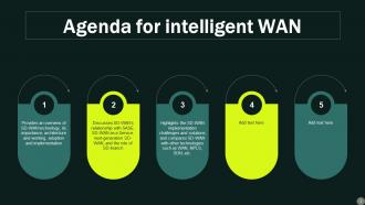Intelligent WAN Powerpoint Presentation Slides Visual Customizable