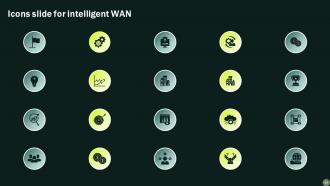 Intelligent WAN Powerpoint Presentation Slides Compatible Researched