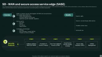 Intelligent Wan Sd Wan And Secure Access Service Edge Sase