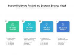 Intended deliberate realized and emergent strategy model