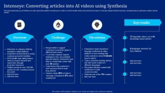Intenseye Converting Articles Into Ai Videos Using Implementing Synthesia AI SS V