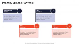 Intensity Minutes Per Week In Powerpoint And Google Slides Cpb