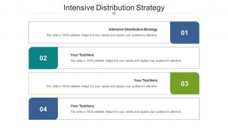 Intensive distribution strategy ppt powerpoint presentation gallery objects cpb