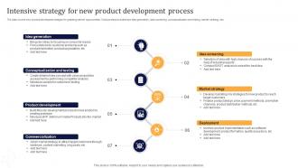 Intensive Strategy For New Product Development Process