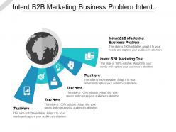 Intent b2b marketing business problem intent b2b marketing cost cpb