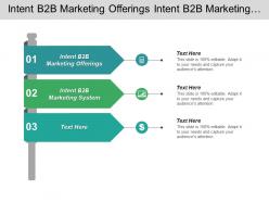 Intent b2b marketing offerings intent b2b marketing system cpb