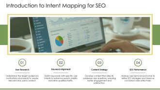 Intent Mapping For SEO Align Keywords With User Intent PPT Guidelines AT Template Impactful