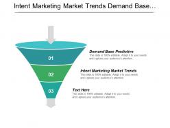 Intent marketing market trends demand base predictive marketing custom engagement cpb