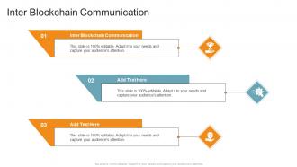 Inter Blockchain Communication In Powerpoint And Google Slides Cpb
