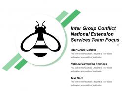 Inter group conflict national extension services team focus