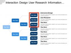 Interaction design user research information architecture consistent growth