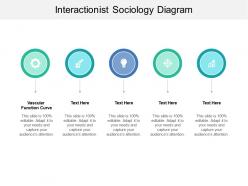 Interactionist sociology diagram ppt powerpoint presentation file show cpb