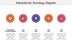 Interactionist sociology diagram ppt powerpoint presentation outline diagrams cpb