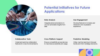 Interactive 3D Scatter Visualization For Executives PPT PowerPoint AT Images Interactive