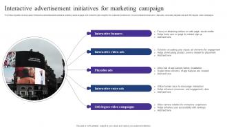 Interactive Advertisement Initiatives For Marketing Campaign