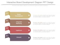 Interactive brand development diagram ppt design